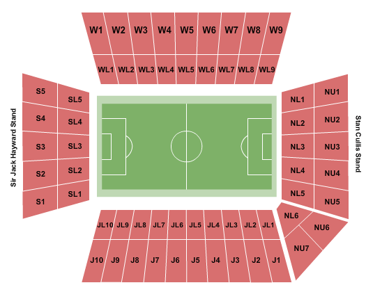 Wolverhampton Wanderers vs. AFC Bournemouth