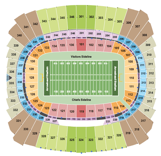 AFC Championship Game: Kansas City Chiefs vs. Cincinnati Bengals (If Necessary)