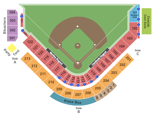 Spring Training: St. Louis Cardinals vs. Washington Nationals