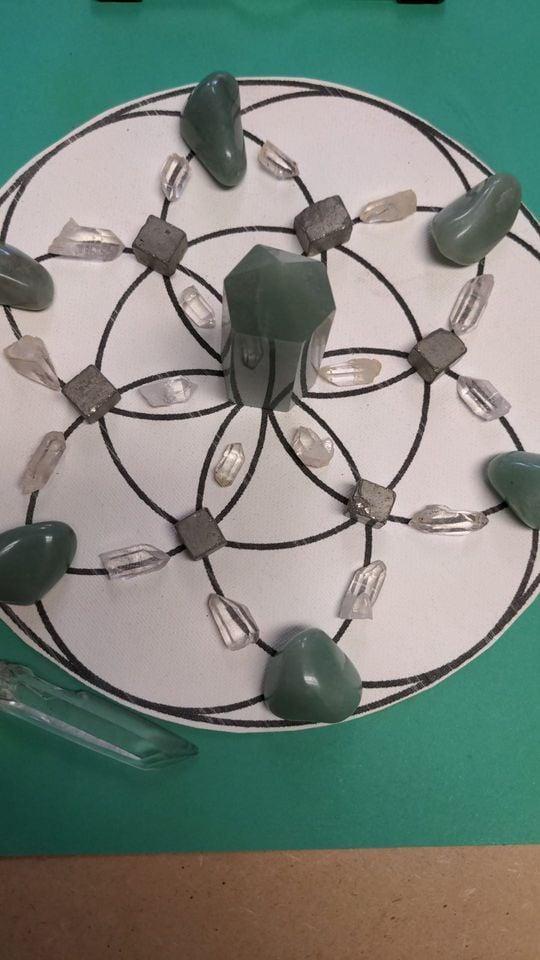 Creating Crystal Grids