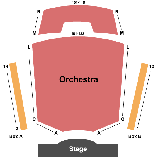 Don Soffer High School: Eurydice & The Play That Goes Wrong