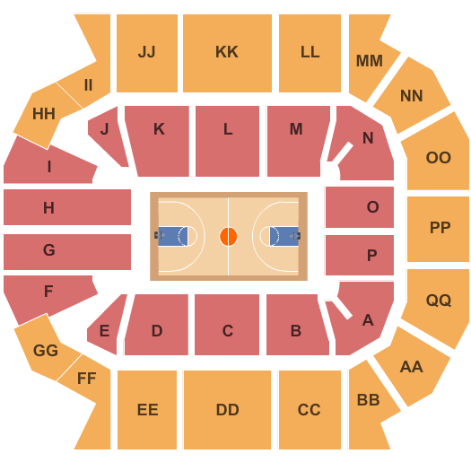 Missouri State Bears Women's Basketball vs. Oklahoma State Cowgirls