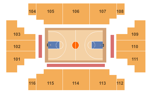 Myrtle Beach Invitational - All Sessions Pass