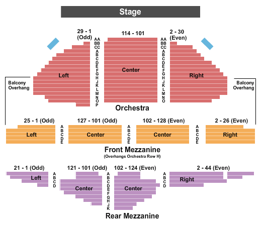 Chicago - The Musical