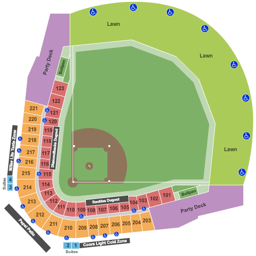 Spring Training: Colorado Rockies vs. Milwaukee Brewers