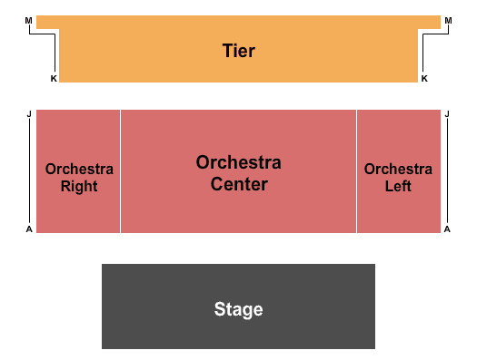 American Midwest Ballet: The Nutcracker