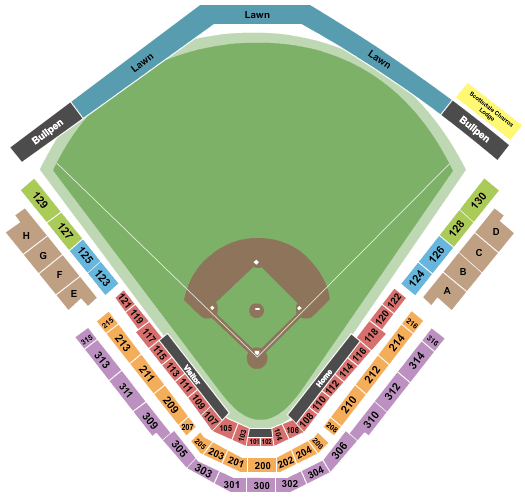 Spring Training: San Francisco Giants vs. Texas Rangers (SS)