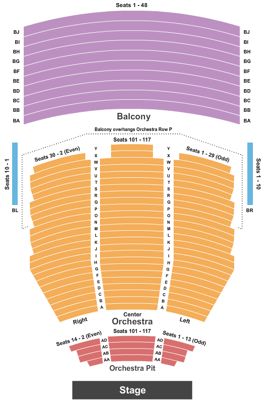 Northwest Florida Ballet: The Nutcracker