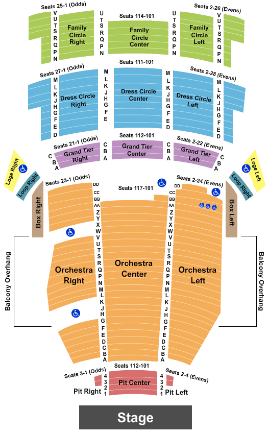 Pensacola Opera: La Boheme