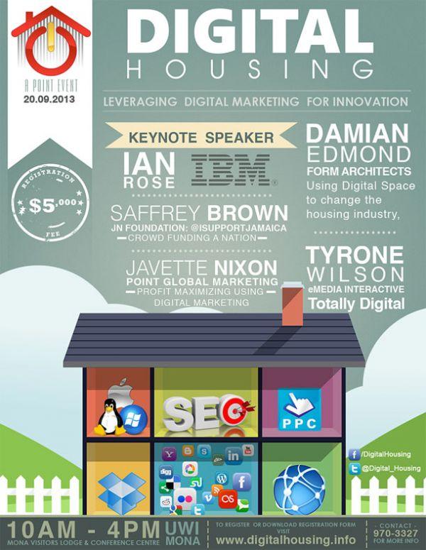 Digital Housing: Leveraging Digital Marketing for Innovation